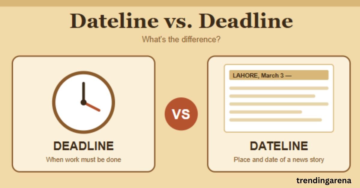 Deadline vs.Dataline