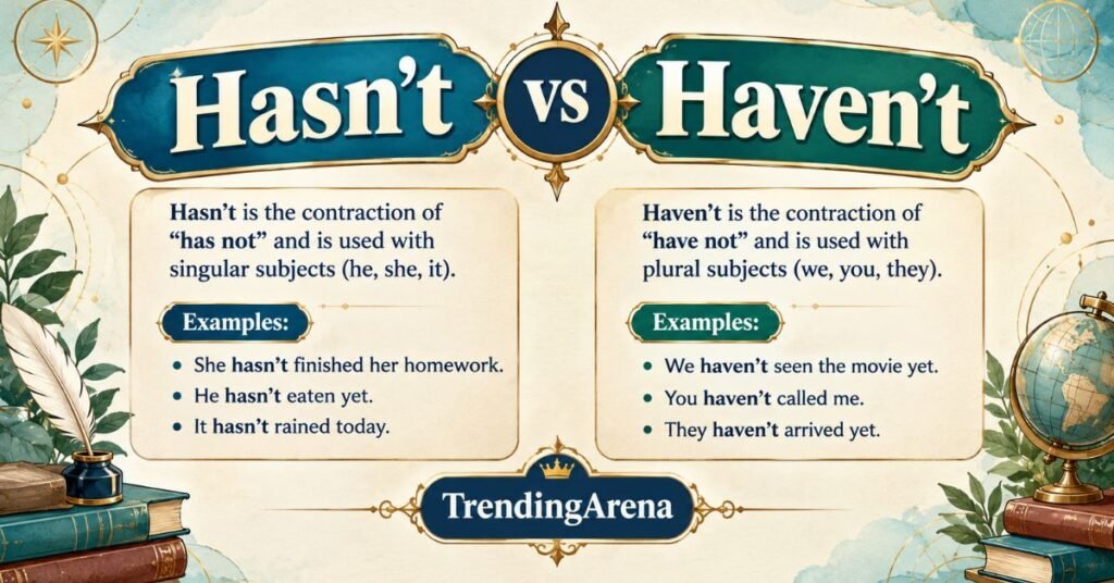 Hasn’t vs. Haven’t