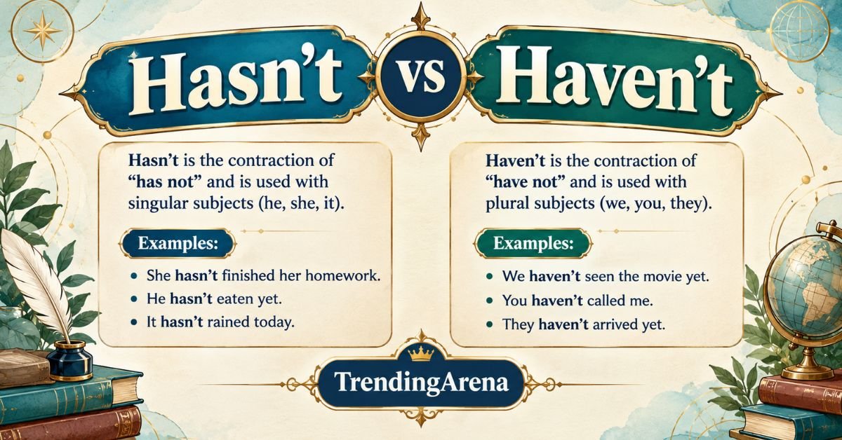 Hasn’t vs. Haven’t