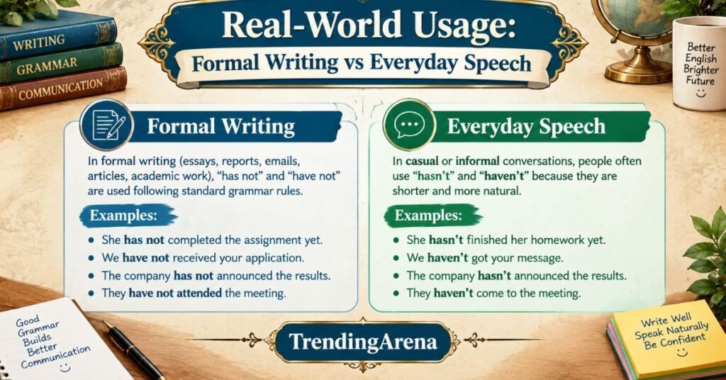 Real-World Usage Formal Writing vs Everyday Speech